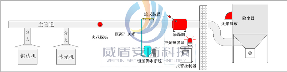 安装大图.jpg