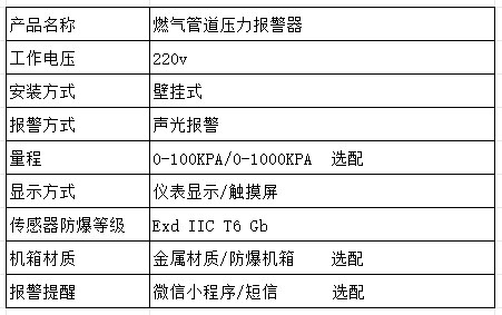 高低压.jpg