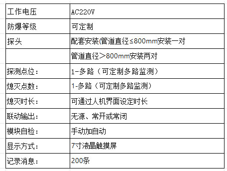 火花探测器.jpg