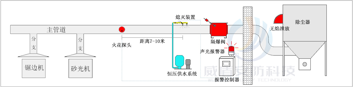 安装大图.jpg